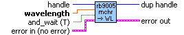 RB9603 MONOCHROMATOR Set Wavelength